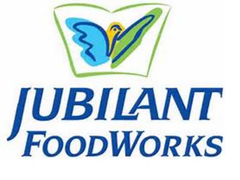 Jubilant foodworks share : प्राइस क्यो गिर रहा है? क्या यह सही समय है Buy करने का?